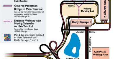 Mapa IIB parking