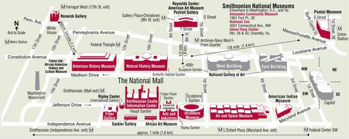 DC mapę muzeów